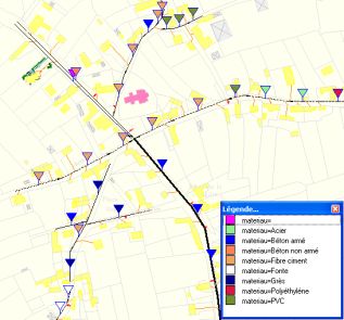 Outils de recherches et de classement