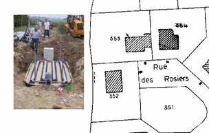 Images et plans