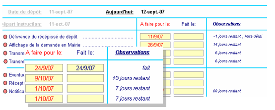 Les outils d'alerte