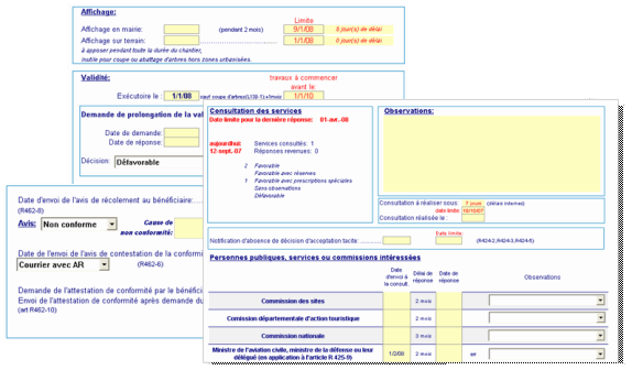 Étapes de l'instruction