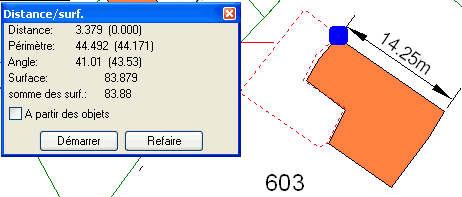 Distances et surfaces